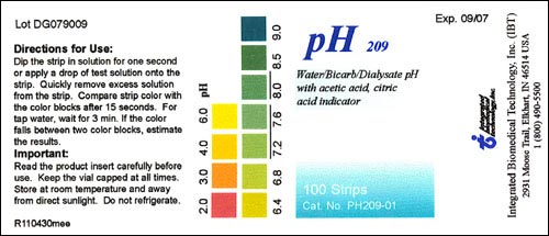 ph